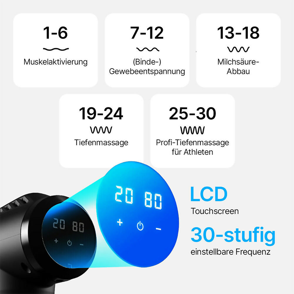 Massagepistole mit 30 Geschwindigkeiten / Massage Gun für tiefe Muskelmassage mit bis zu 3600 Impulsen/min / 10 Aufsätze für Nacken, Rücken & Körper / Mit LCD-Touchscreen