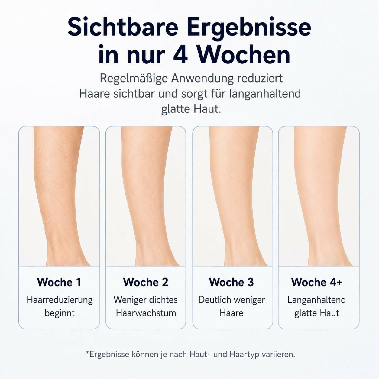 Oryzom ProSilk – IPL-Technologie mit Kühlfunktion für langanhaltend glatte Haut