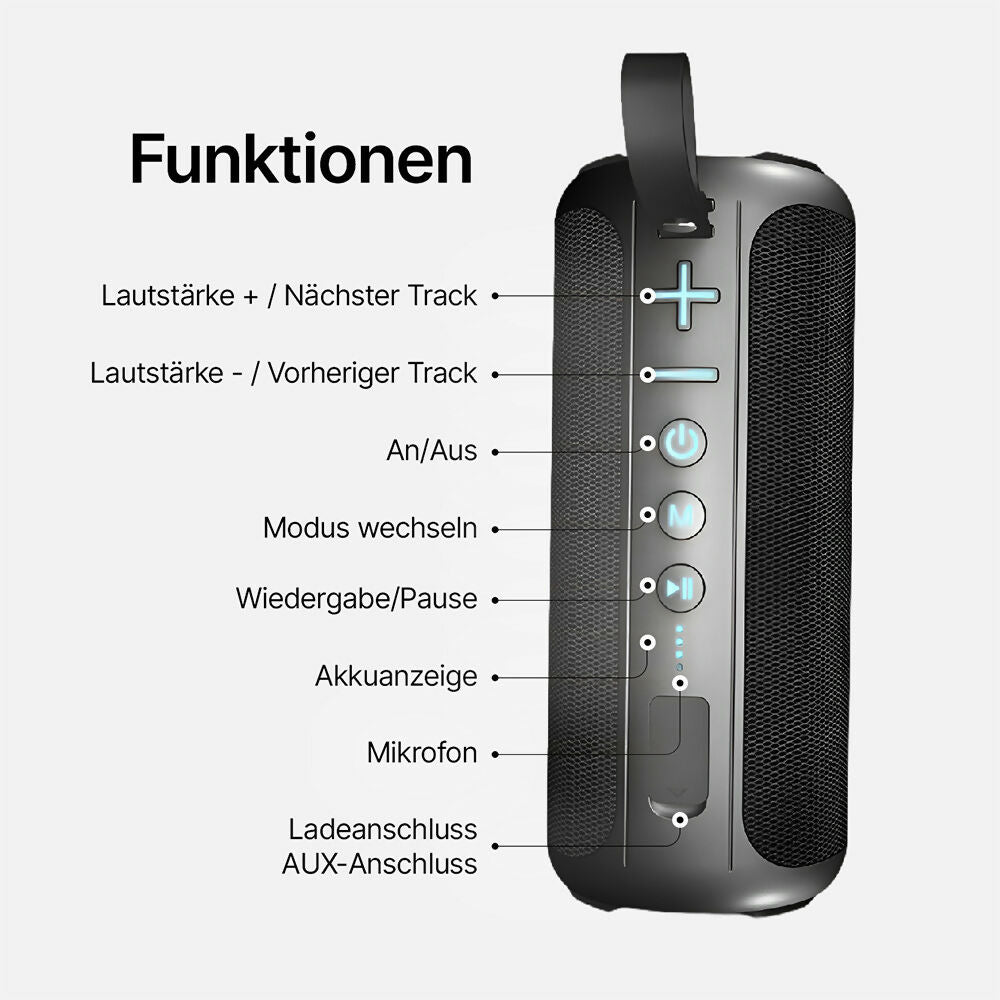 Kraftvoller Bluetooth Lautsprecher mit HD-Sound / LED Lichtern / IPX6 wasserdicht / Bluetooth 5.1 & Multipairing-Funktion / 20 W Dual-Lautsprecher-Subwoofer
